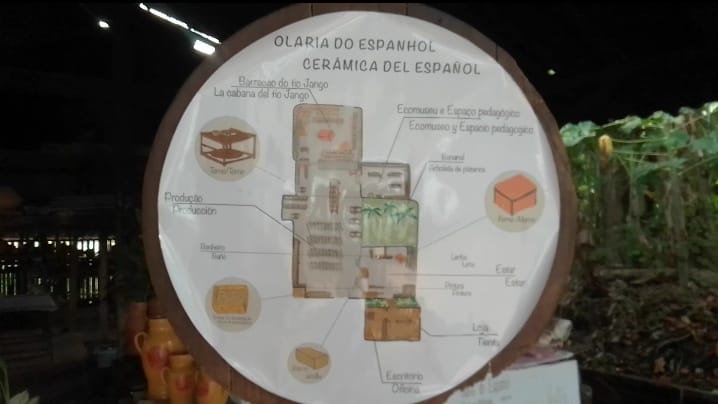 A Olaria do Espanhol foi fundada em 1903 pelo mestre João Espanhol. Ela ajudou a formar a mão de obra do Paracuri, atual polo da cerâmica no Pará.